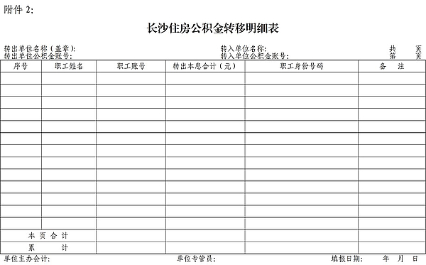 ����ܷ���2016��10�� ���ڽ�һ���Ż�ס��������ɴ����ȡҵ��������̵�֪ͨ5.jpg